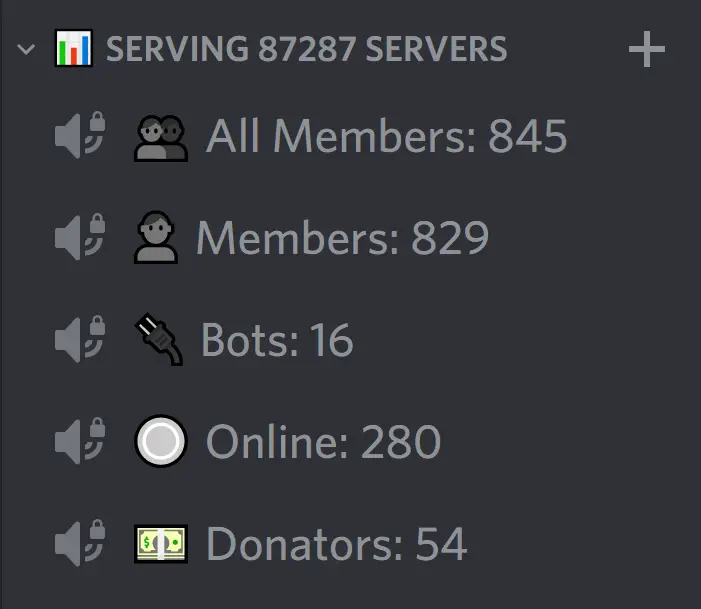 Member count bot discord команды