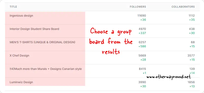 Choose a group board from the results. How To Find Group Boards On Pinterest Method-1 Step-4